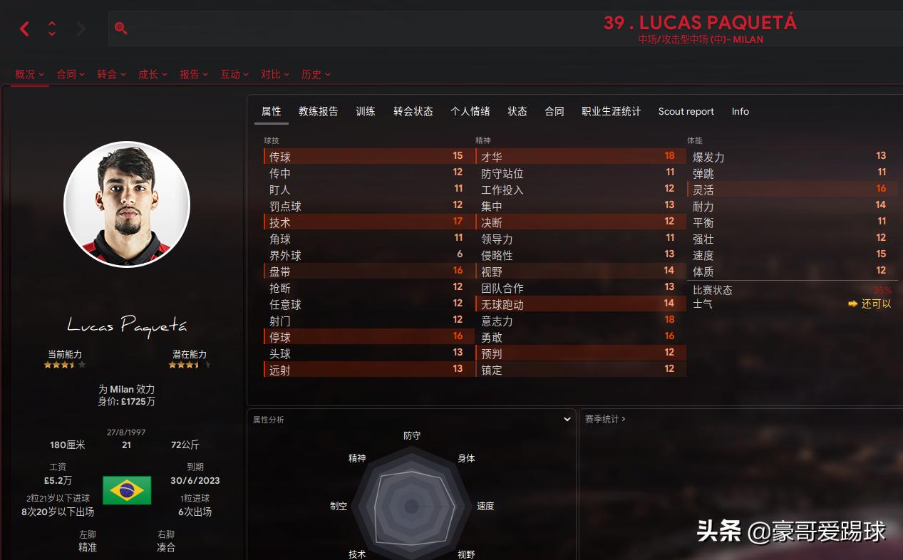 沉沦的豪门球队,ac米兰58场不败的主力阵容