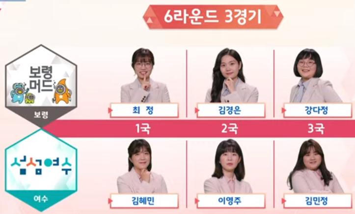 今日围棋赛事6月25日，晚报杯陈扬一骑绝尘，加德士杯金志锡晋级