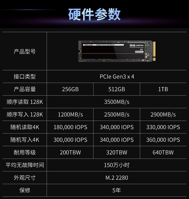 致钛固态pc005,致钛pc005独立缓存有什么用