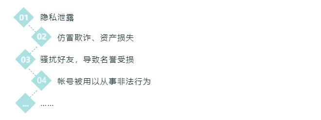 微信新规确认这三种情况将被封号,微信无缘无故被多人举报永久封号