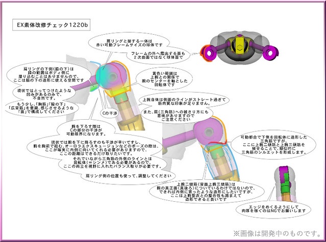 圣衣神话ex圣斗士星矢,圣斗士星矢圣衣神话ex双子座开箱