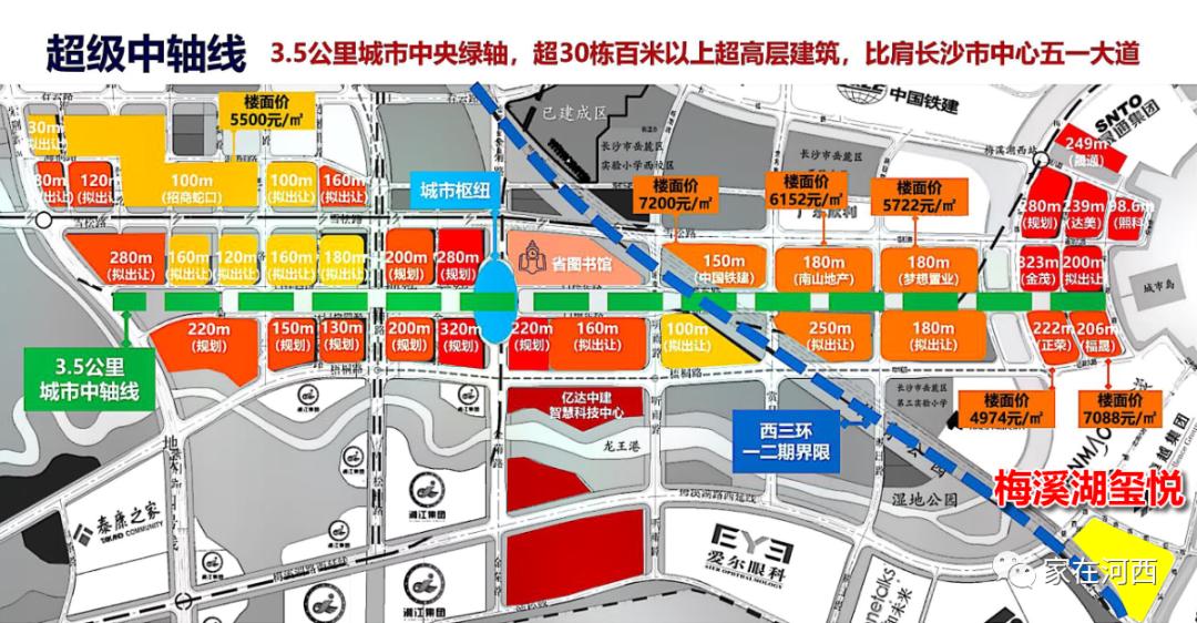 告急！倒挂2500+，梅溪湖周南旁，一线山景，最后1栋，错过后悔