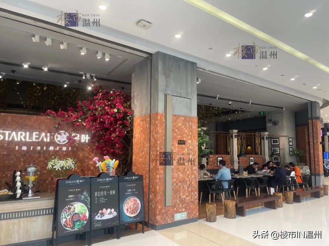 温州鹿城商业综合体排名,温州老城区综合体