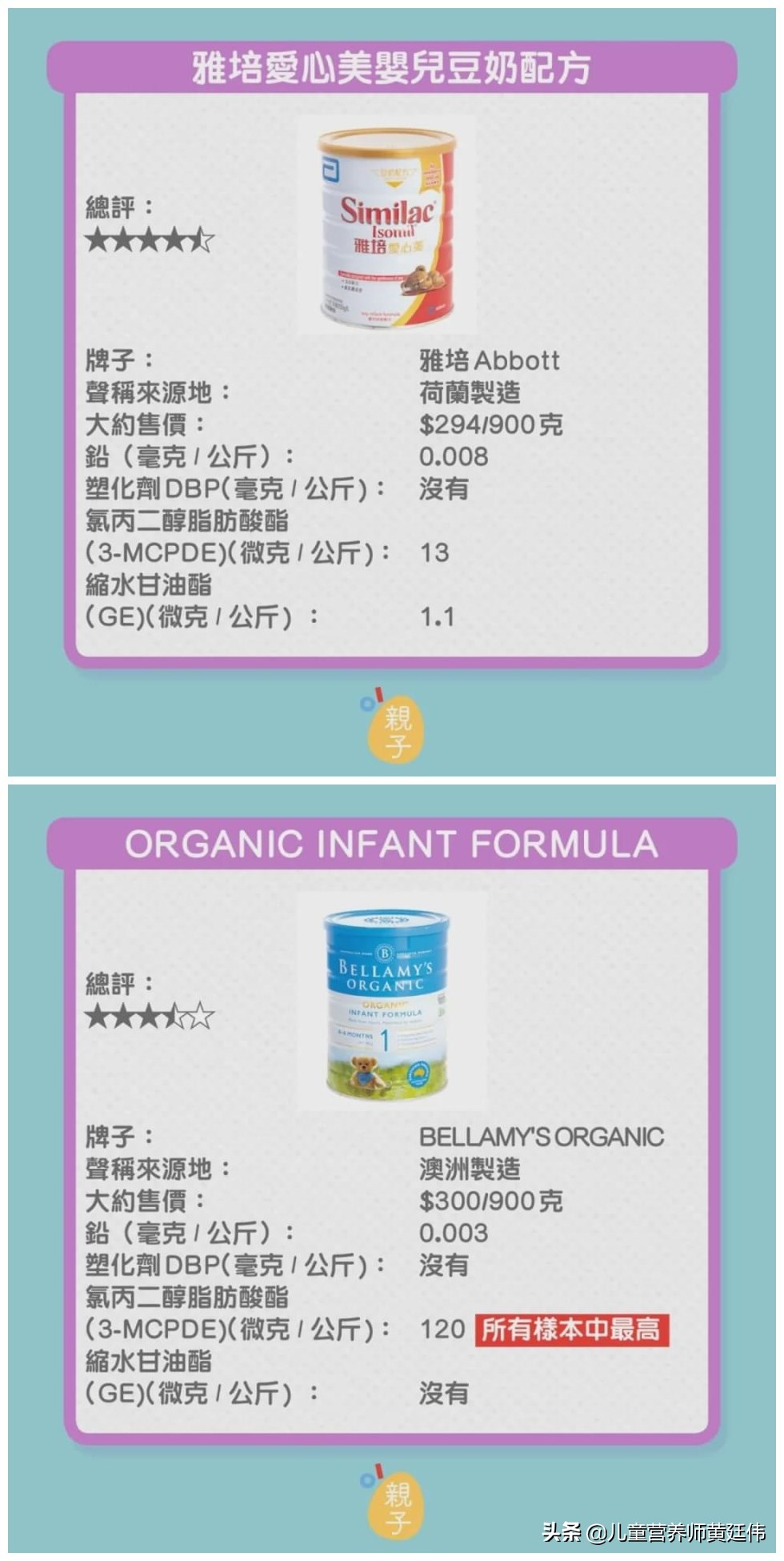 宝宝奶粉有没有必要买安全的,海淘奶粉真的不适合中国宝宝吗