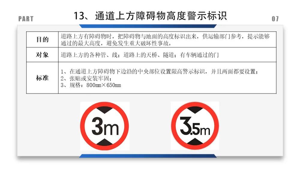 建筑安全标识牌多少米设置一个,机械设备安全标识牌和操作规程