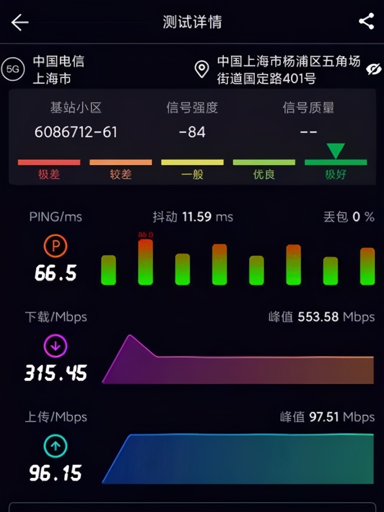 复旦大学5g虚拟校园网联通,复旦大学5g网络