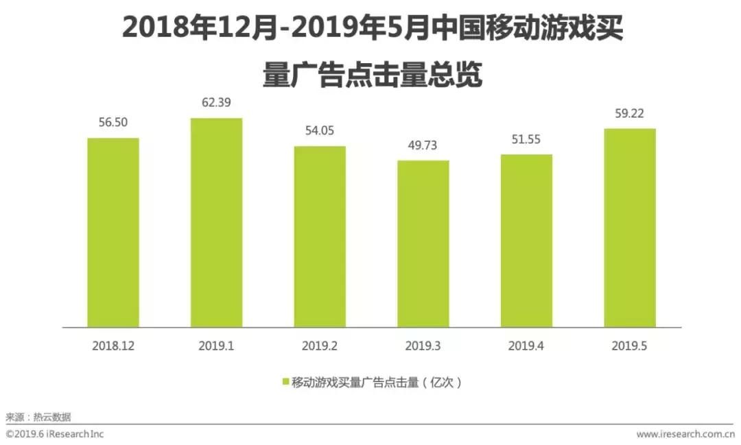 2028年中国游戏产业报告,中国移动游戏行业年度报告