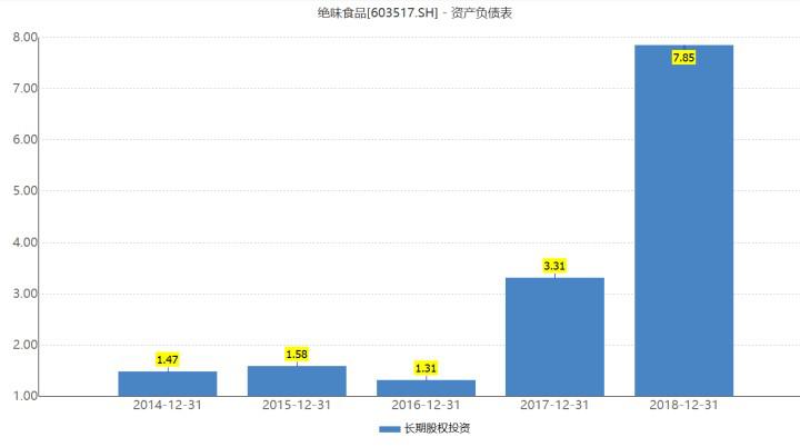 绝味鸭脖为什么这么难吃,绝味鸭脖差评回复话术大全