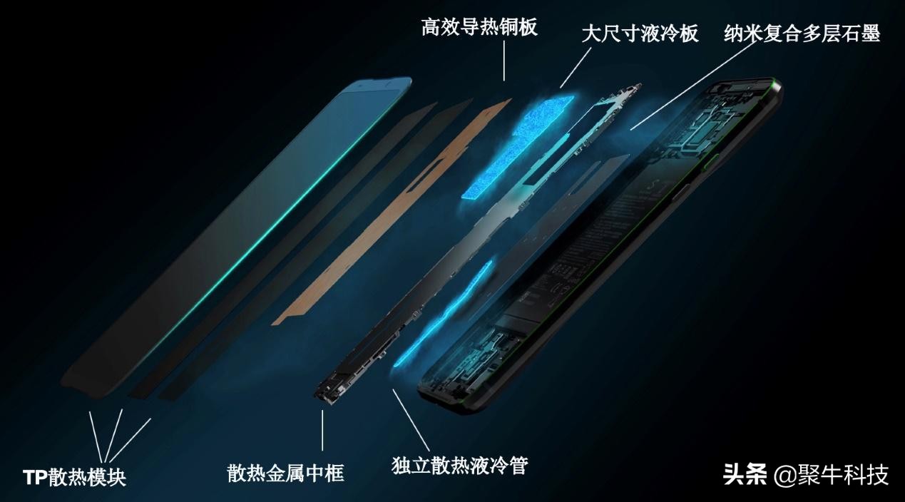 黑鲨游戏手机2pro上手体验,黑鲨手机2pro游戏体验