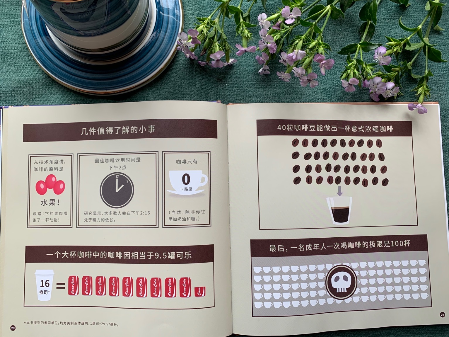 推荐一下咖啡入门书,咖啡爱好者必读的书