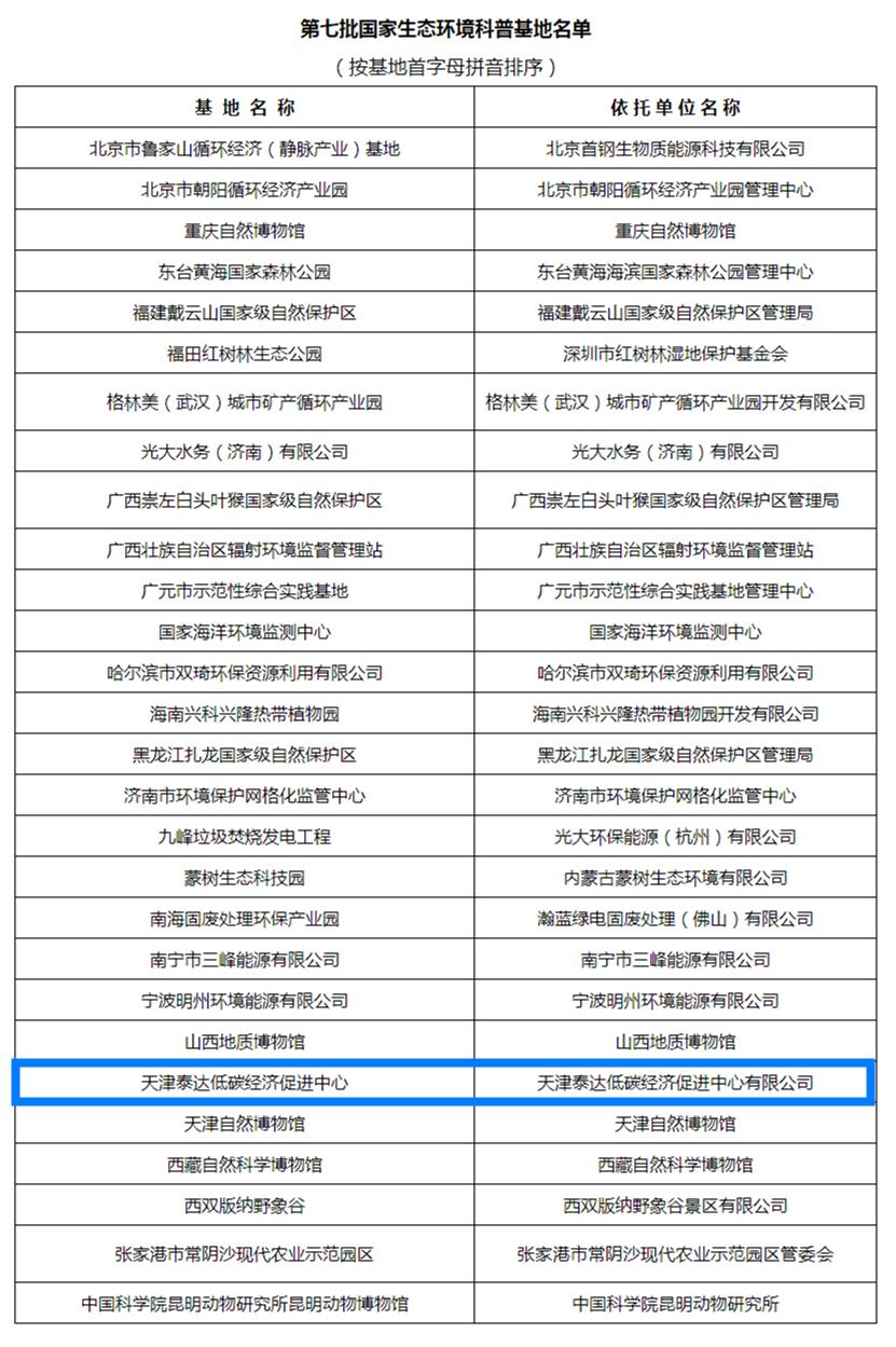 生态环境科普基地方案,生态环保科普教育基地