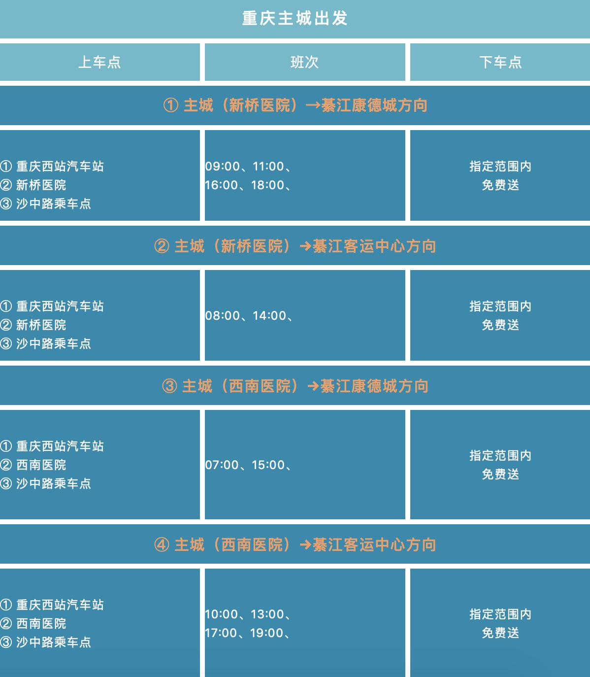 綦江城际快线北渡,綦江到重庆城际快客