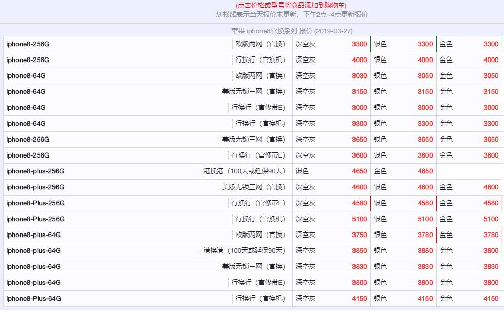 苹果xsmax官换机值得购买吗,苹果官换机值得买吗找靓机