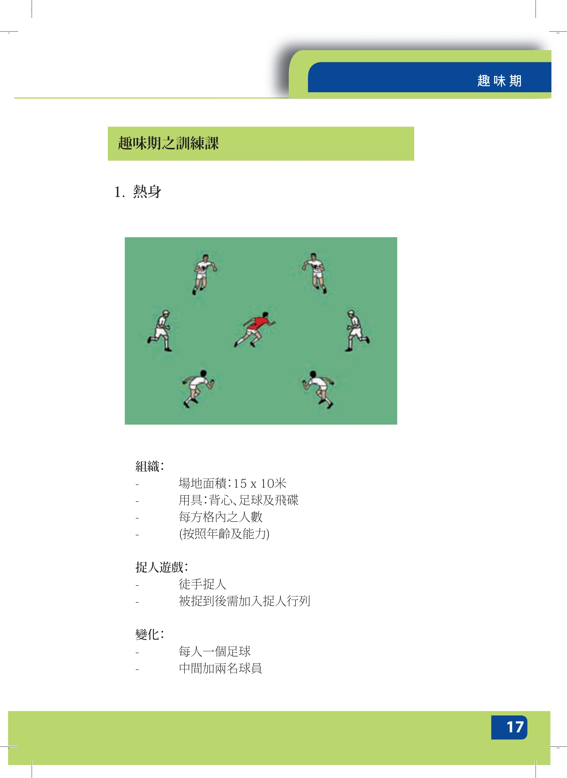 足球指导员培训参考资料-儿童（亚足联基层教练指导手册）