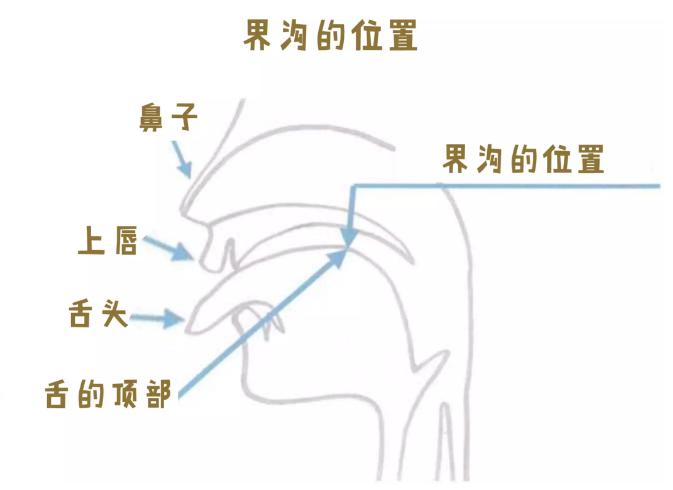 什么口香糖清新口气持久留香,清新口气嚼口香糖