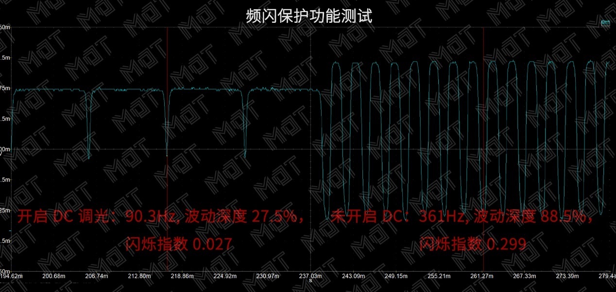 小米10至尊版对比小米10pro屏幕,小米最成功的手机小米10pro