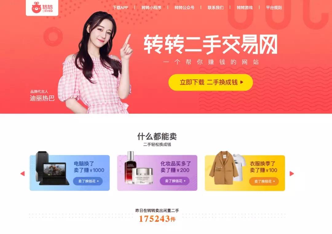 二手市场利润预测,二手交易市场潜力分析