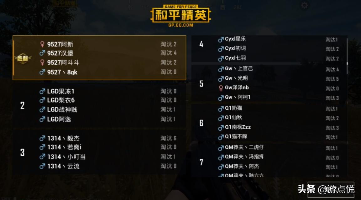 企鹅天王杯虎牙夺冠,企鹅天王杯训练赛