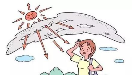 怎么能防止太阳晒出斑,烈日炎炎如何防晒更有效