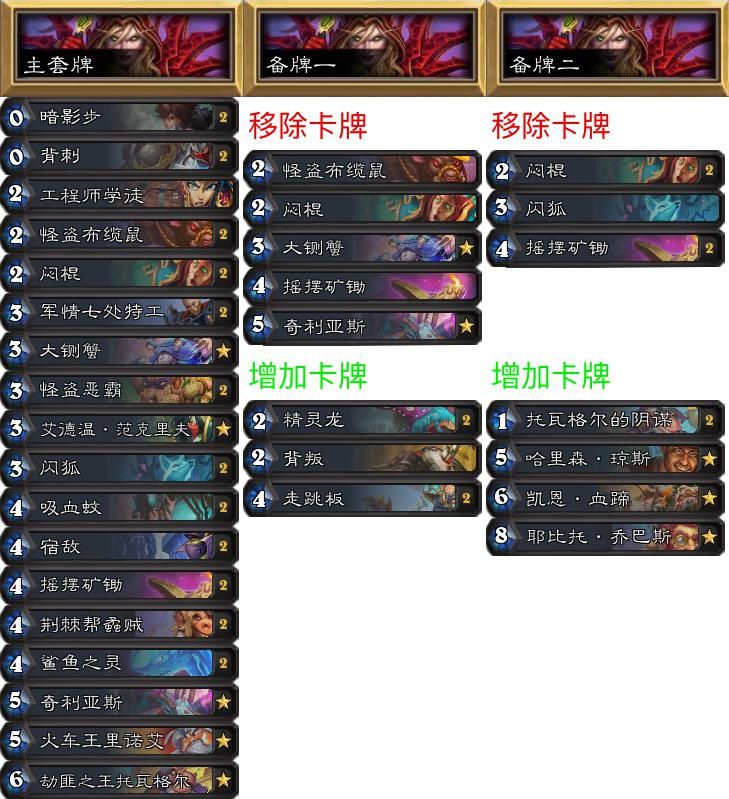 炉石传说专家难度攻略,炉石传说专家赛制