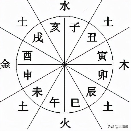 璐拱璁＄劧涔嬬瓥,璁＄劧涔嬬瓥鍏ㄦ枃