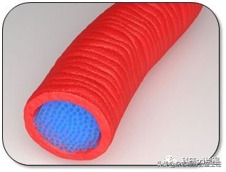 科研绘图流程模板,科研绘图教程