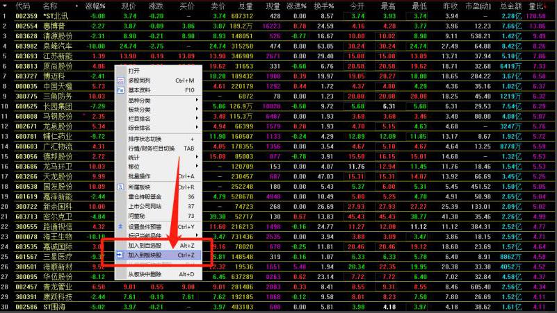 五分钟涨停战法,5分钟预测股票