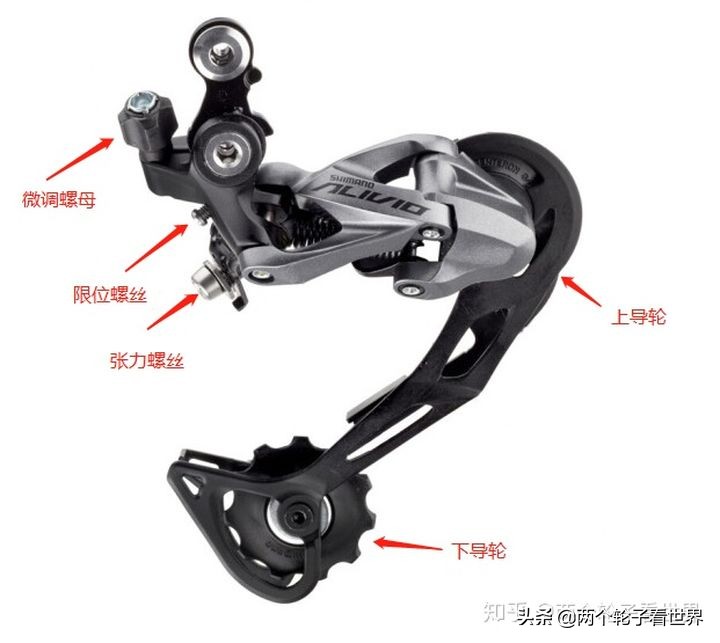 山地车禧玛诺变速器调整方法,山地自行车变速器禧玛诺调整教程