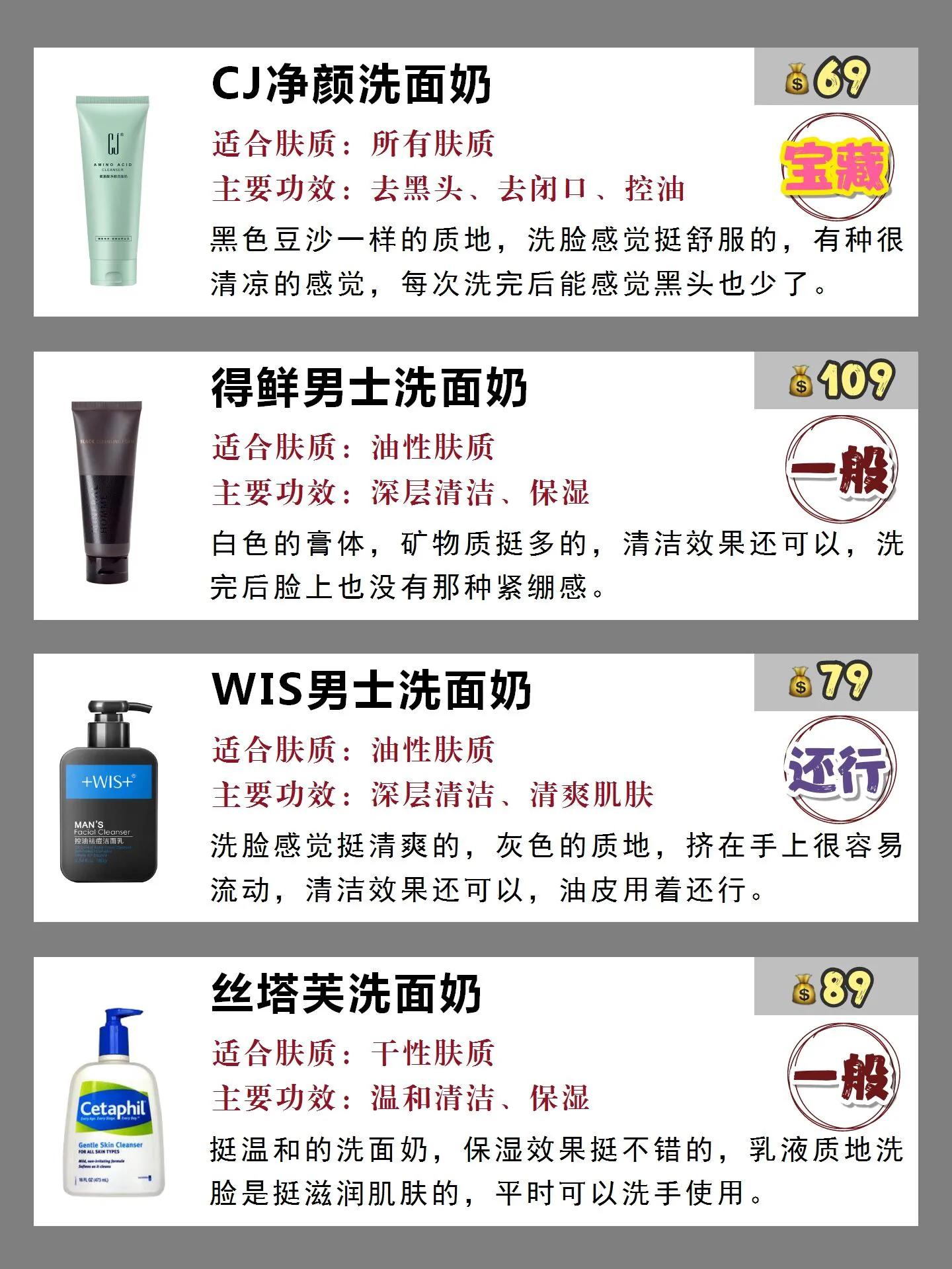 科颜氏男士洗面奶推荐,男士去螨虫最佳洗面奶