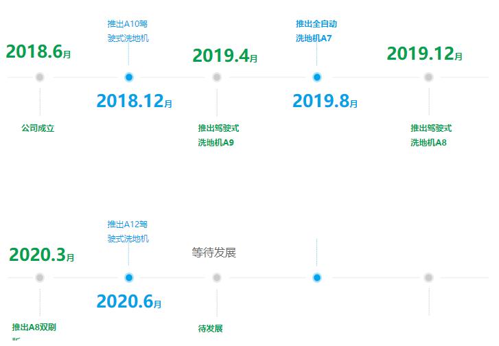 安徽清洁扫地车哪家好,安徽通用洗地机厂家报价
