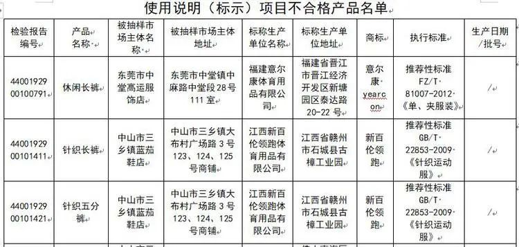 新百伦质量曝光,新百伦领跑官司