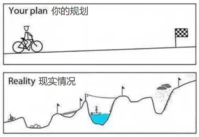 易小店运营,易小店