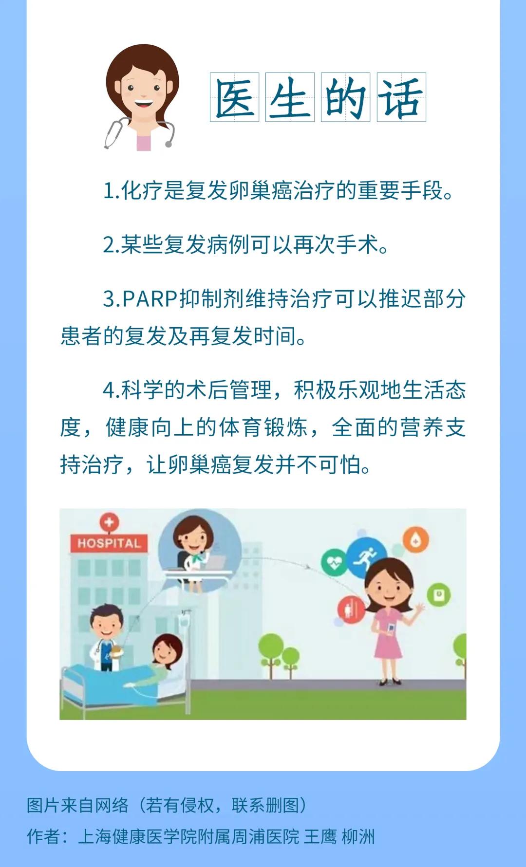 卵巢癌术后复发腹膜转移大量腹水,卵巢癌术后三年复发的生存期