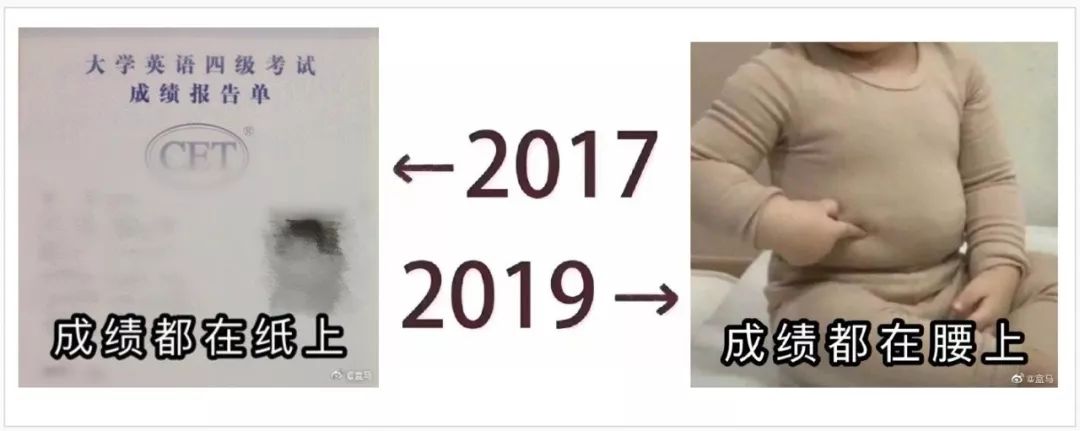 被2017到2019刷屏,朋友圈被2017到2019刷屏了