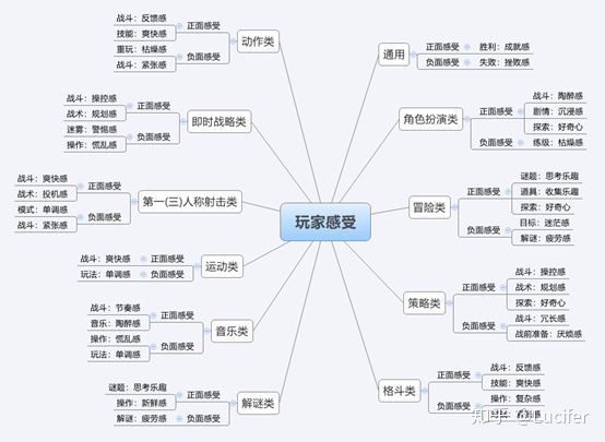 回顾中国30年电子游戏史,从古至今游戏的发展及变迁
