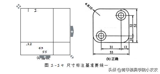怎么看懂塑胶模具图纸,塑胶模具2D图纸尺寸标注