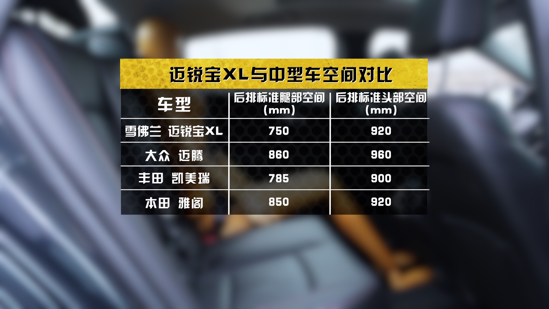 迈锐宝xl2021款1.5t真实成交价,迈锐宝XL评测