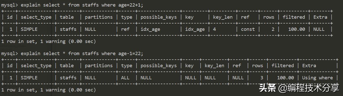 步步为营概括,sql优化与开发