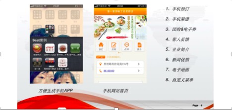 老板无需学习,如何招商老板最好的方法