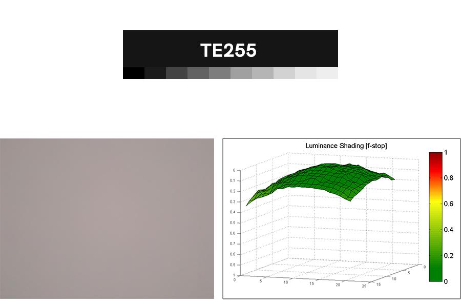 手机拍照测评哪个更靠谱权威,2022手机拍照横评