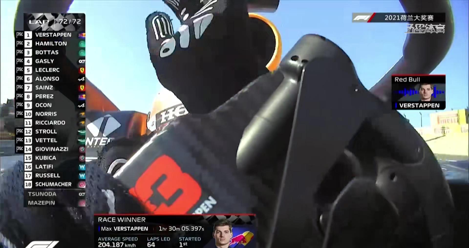 f12021荷兰站全场回放,f12021荷兰大奖赛正赛