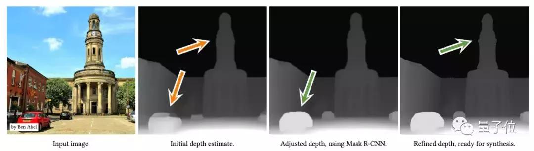 2d图片转换为3d,剪映2d图片转换3d效果