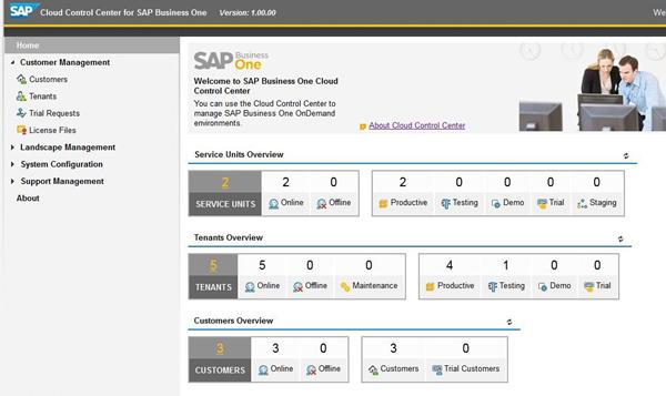 sapbusinessone简介,sapbusinessone缺点