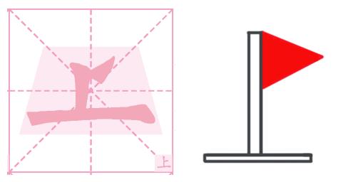 毛笔欧体字入门36个基本笔画,欧体49个笔画入门慢速加讲解