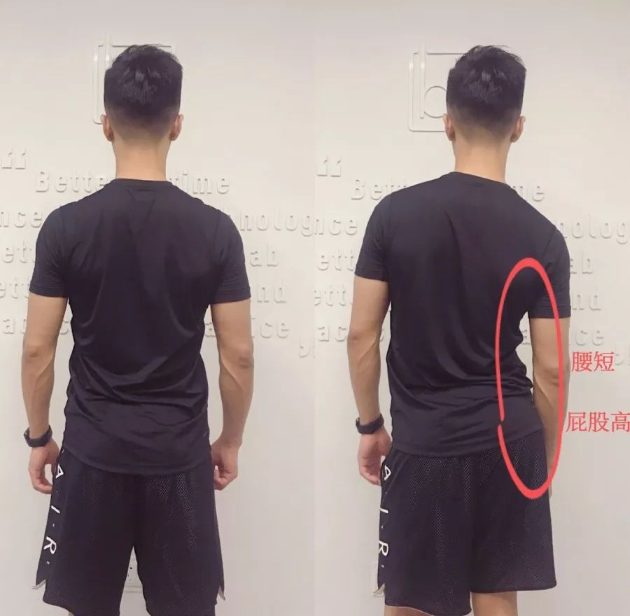 十分钟带你了解level,一分钟带你了解高低肩