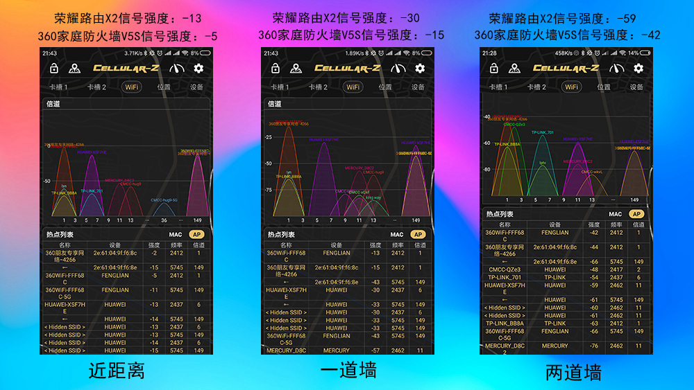 怎样给路由器增加外置天线,路由器天线内置好还是外置好