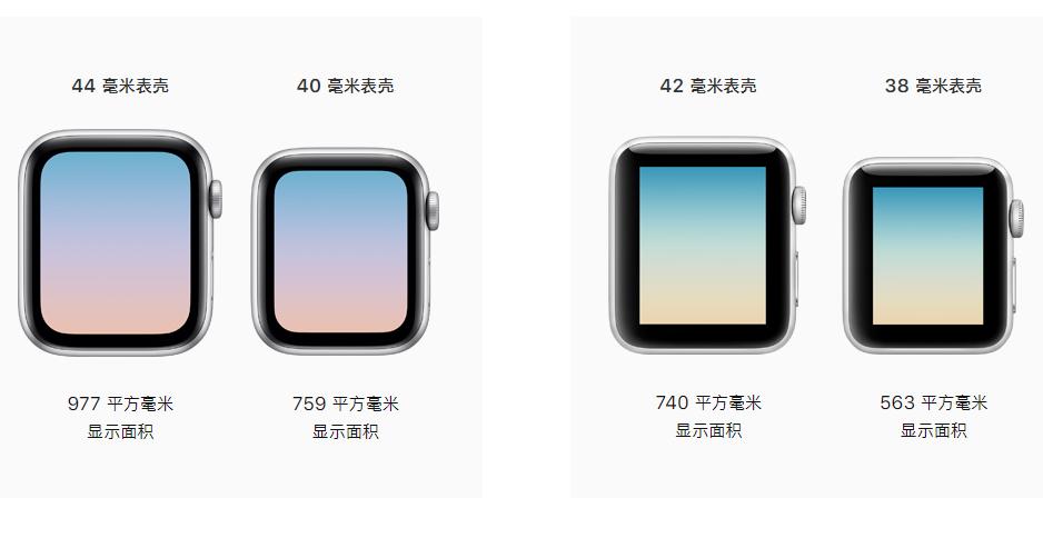 applewatch降价40美元,applewatch调整中文
