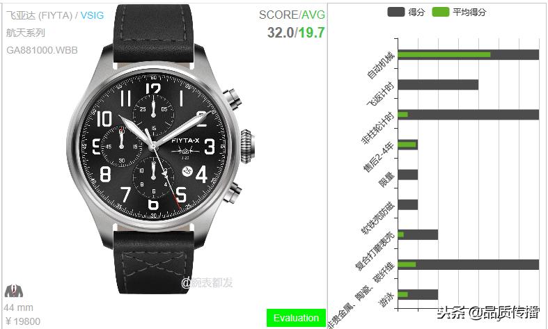 歼20联名手表限量版和普通款区别,飞亚达歼20联名限量款拆表