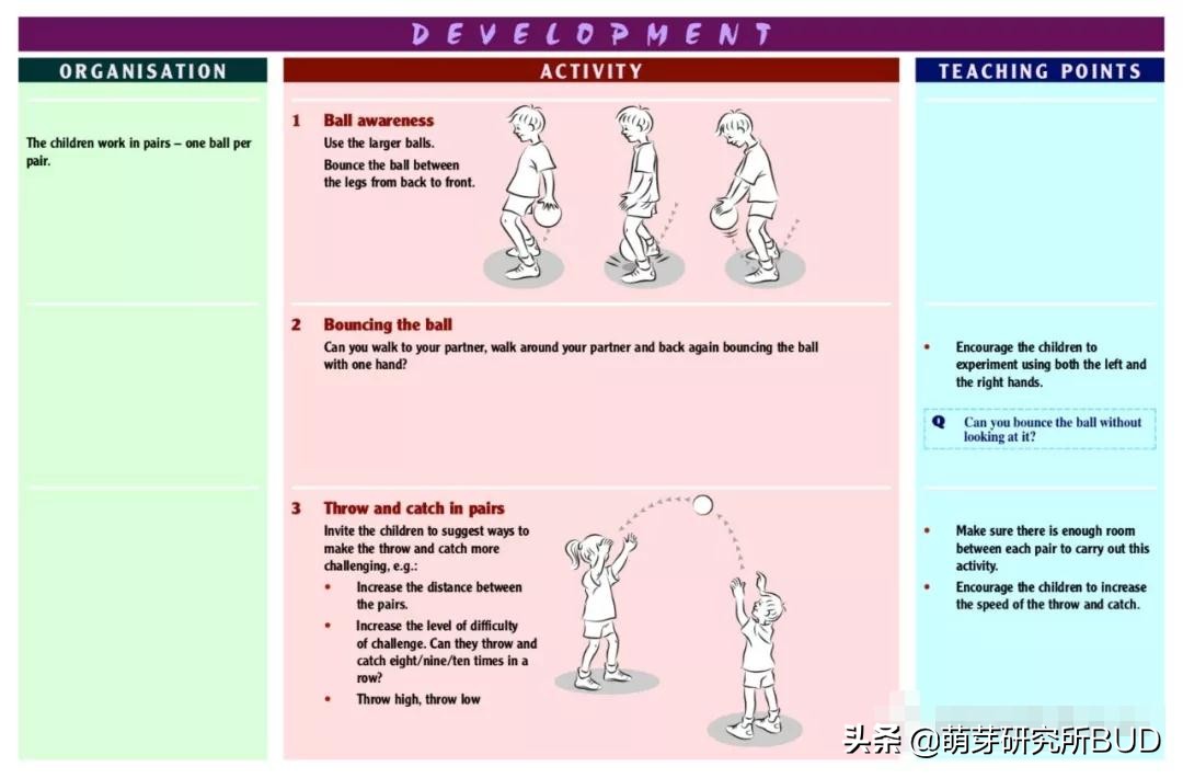 适合2-3岁宝宝玩的球类游戏,亲子必玩的球类游戏