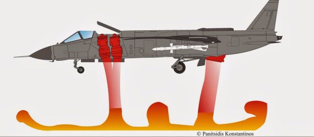 雅克41毫米垂直起降战斗机,现代战舰雅克41